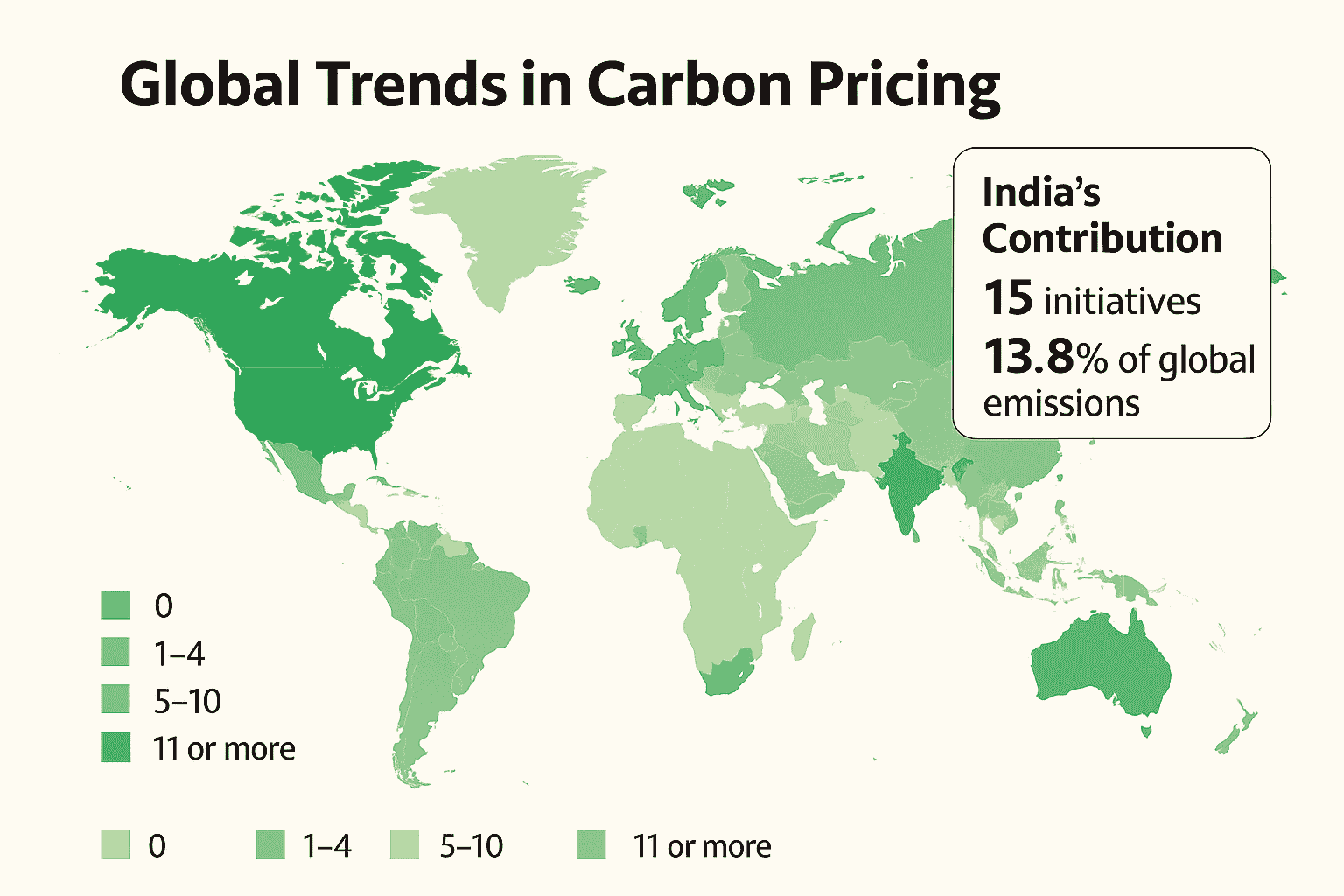 Global Carbon Pricing Trends with India Highlighted Global Carbon Pricing Trends with India Highlighted